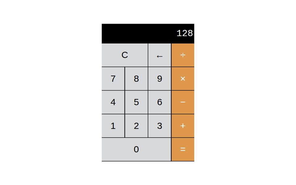 calculator keypad with 128 on the display